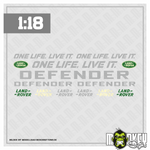 Lade das Bild in den Galerie-Viewer, 12 teiliges Aufkleber Set 1:18 Land Rover Defender RC Sticker Modellbau grau Modellbau Beschriftung
