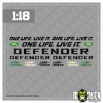 Lade das Bild in den Galerie-Viewer, 12 teiliges Aufkleber Set 1:18 Land Rover Defender RC Sticker Modellbau schwarz Modellbau Beschriftung
