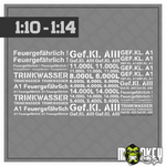 Lade das Bild in den Galerie-Viewer, Tankbeschriftung Aufkleber 1:10 1:14 freistehend Modellbau Truck Zubehör Sticker Modellbau Beschriftung
